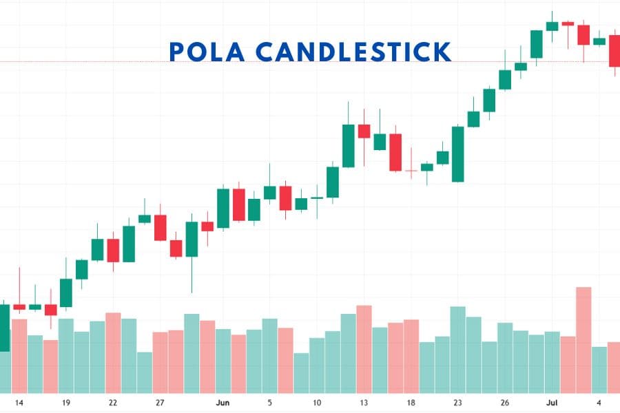 Pola Candle andalan para trader