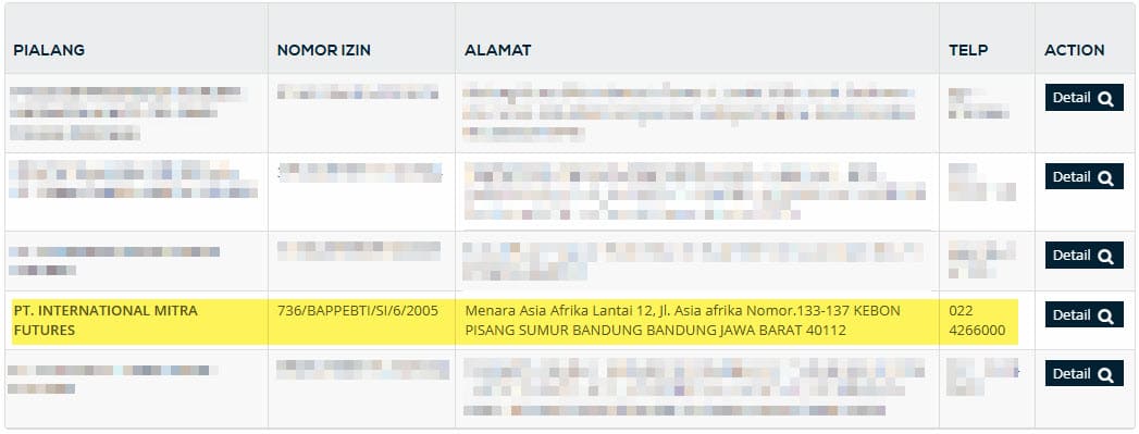 FOREXimf - Broker Forex Resmi Indonesia