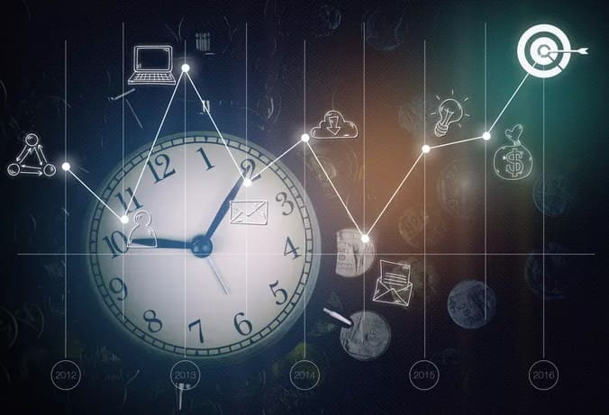 Resiko Trading Pada Jam Forex