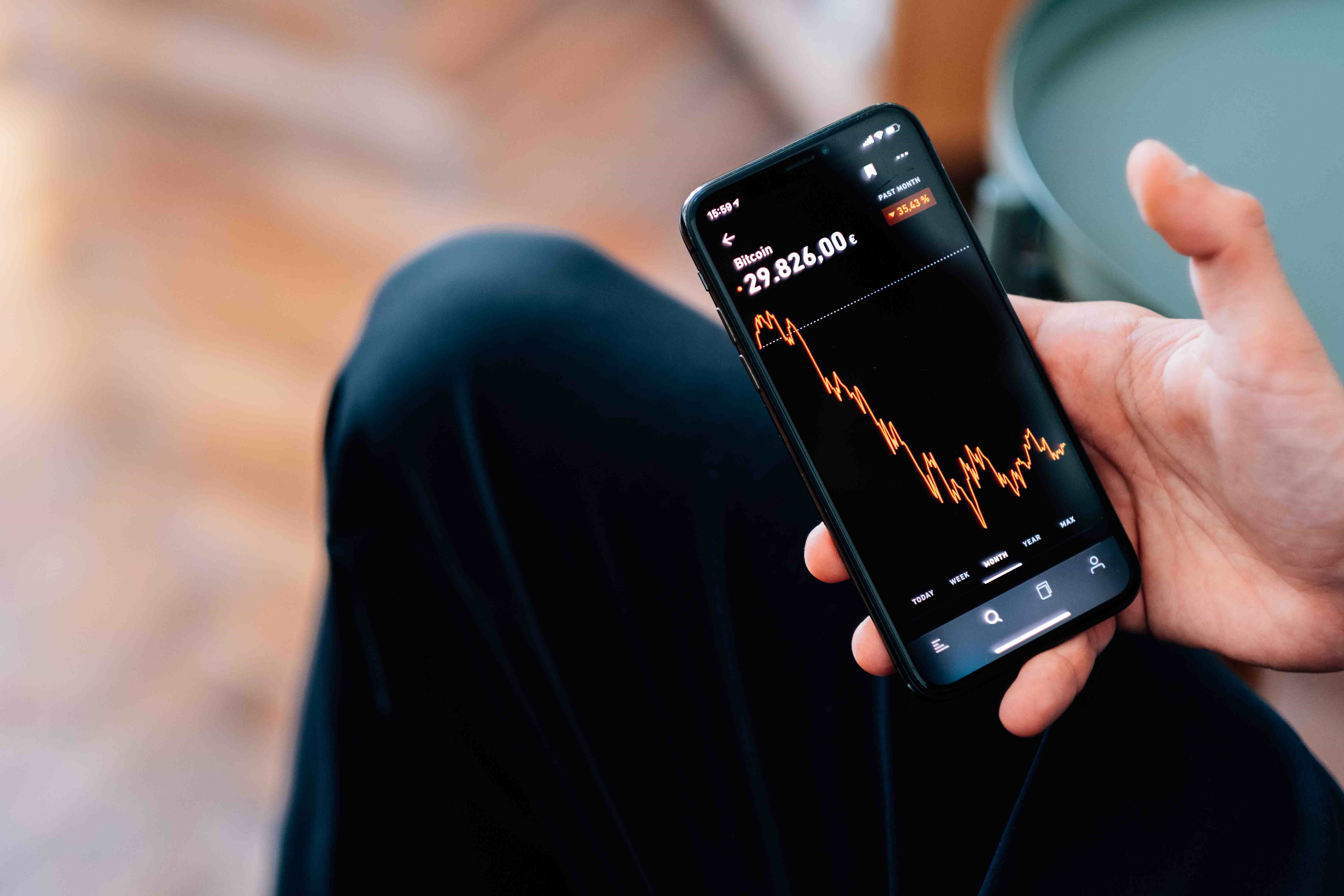Modal trading forex