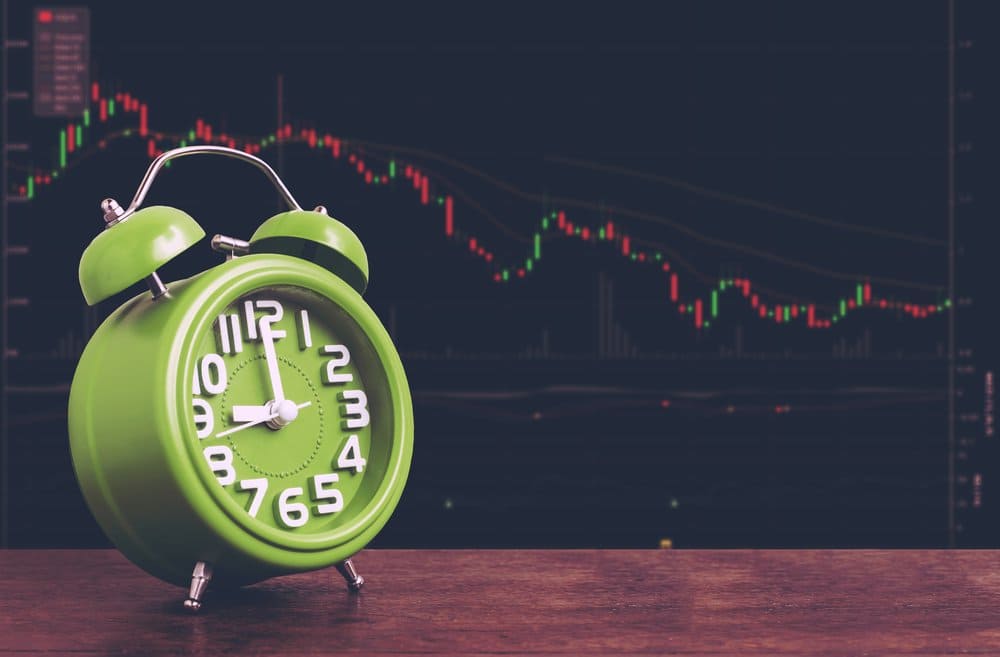 Kesalahan Trader memilih timeframe