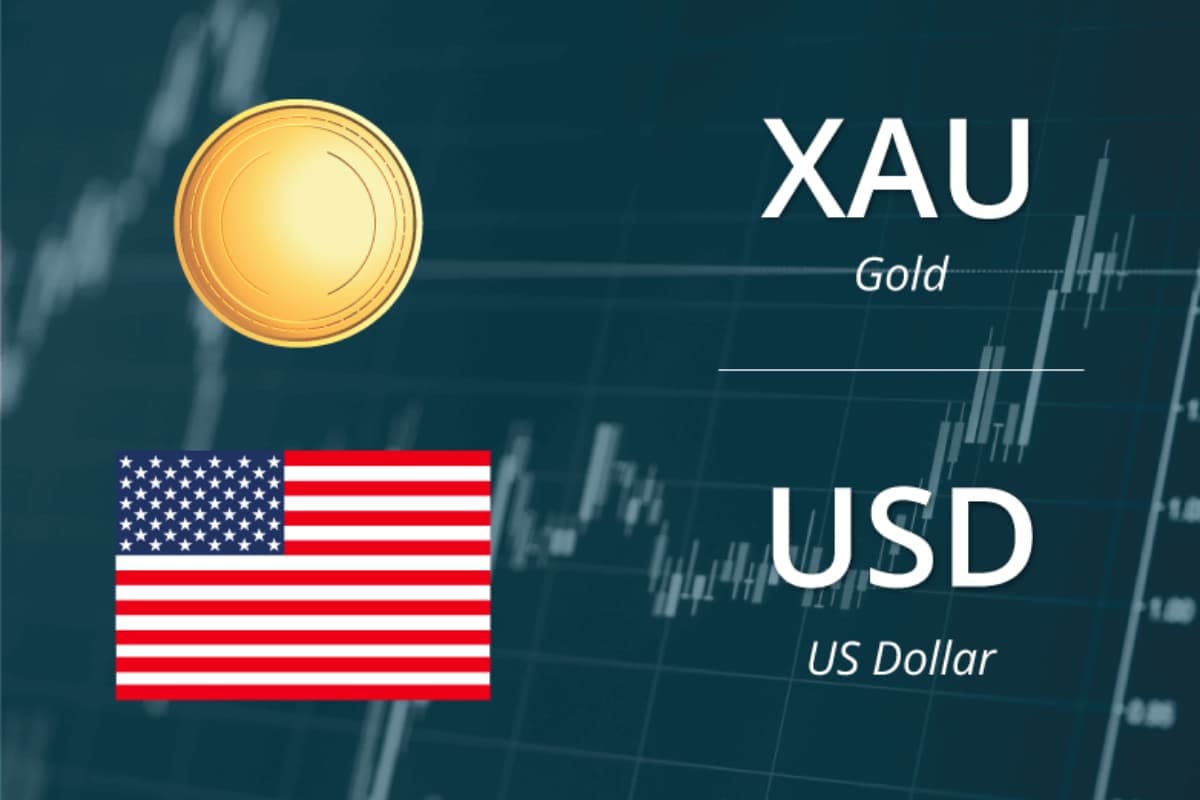 Potensi Trading XAUUSD