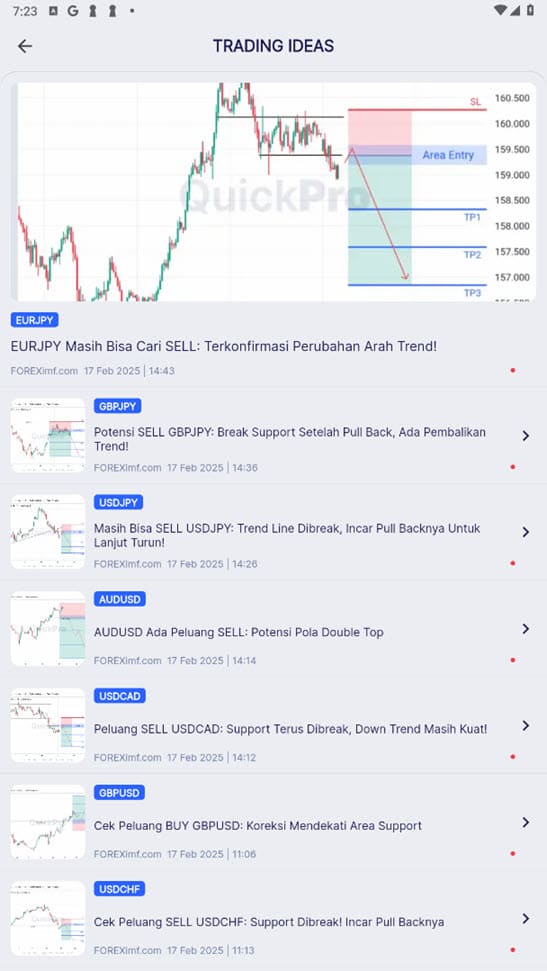 Forex QuickPro