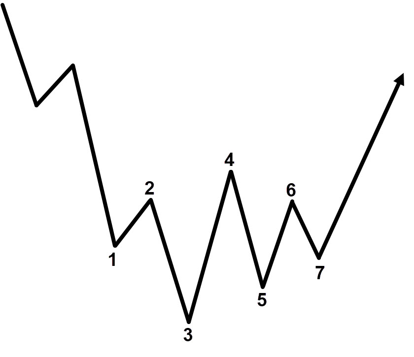 6_diamond_pattern