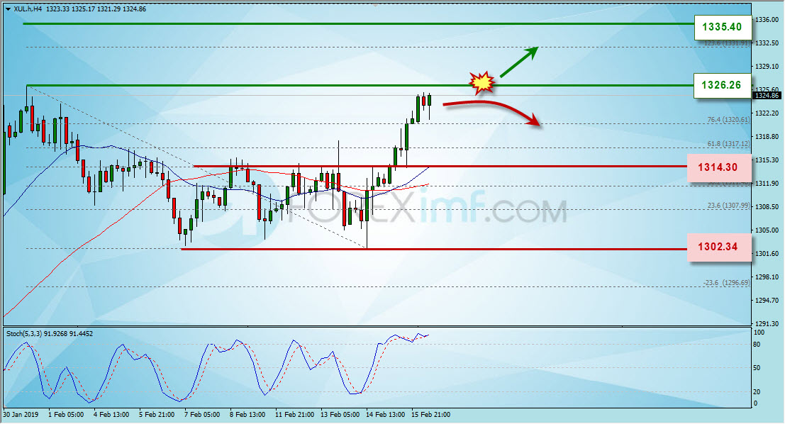 Trading Forex legal Dengan Komisi Termurah di Indonesia Forex,Trading Forex,Investasi Forex, Broker Forex, Online Trading Indonesia