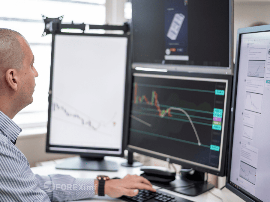 Signal Forex Akurat