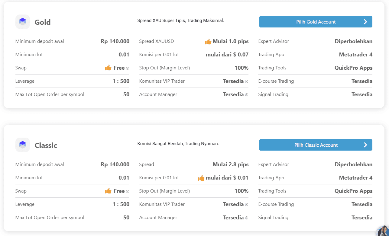 Akun Trading FOREXimf