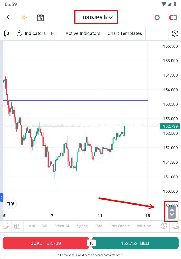 Trading Ideas QuickPro