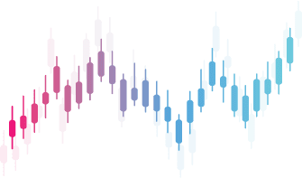 Cara Menentukan Support dan Resistance