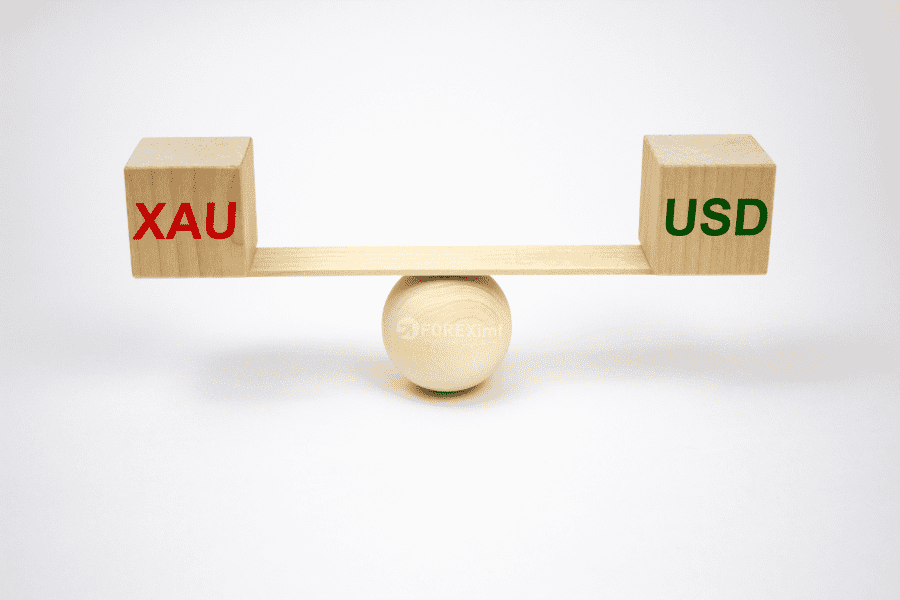 Mengenal XAUUSD