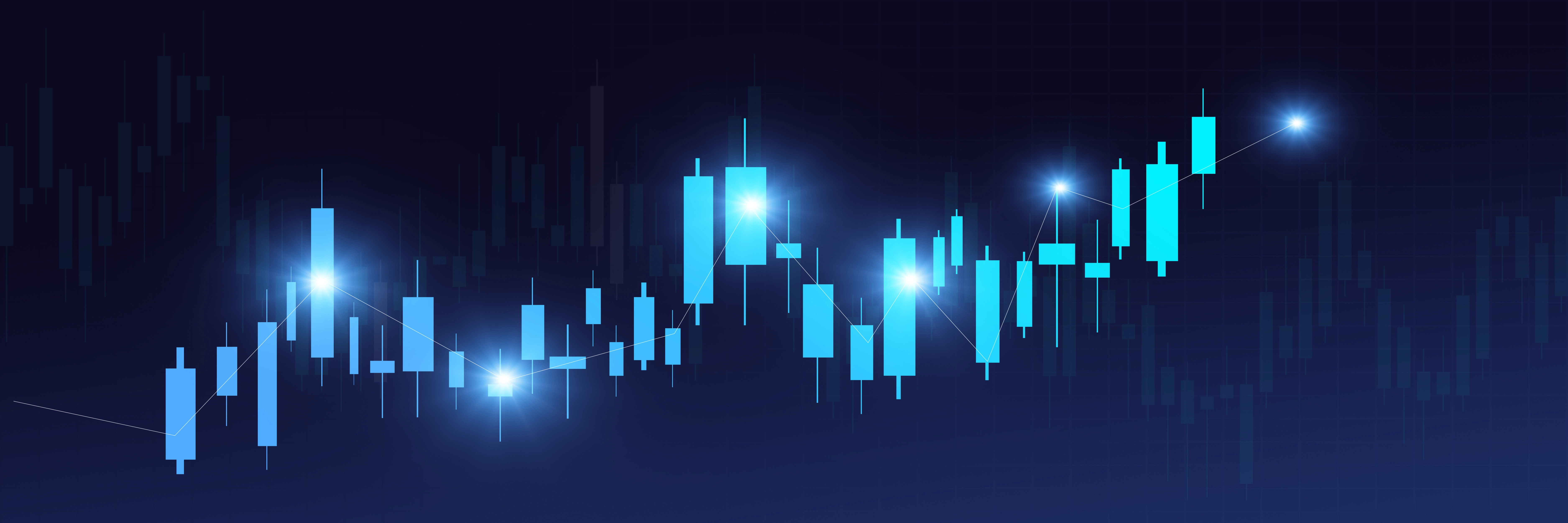 Candlestick Pattern