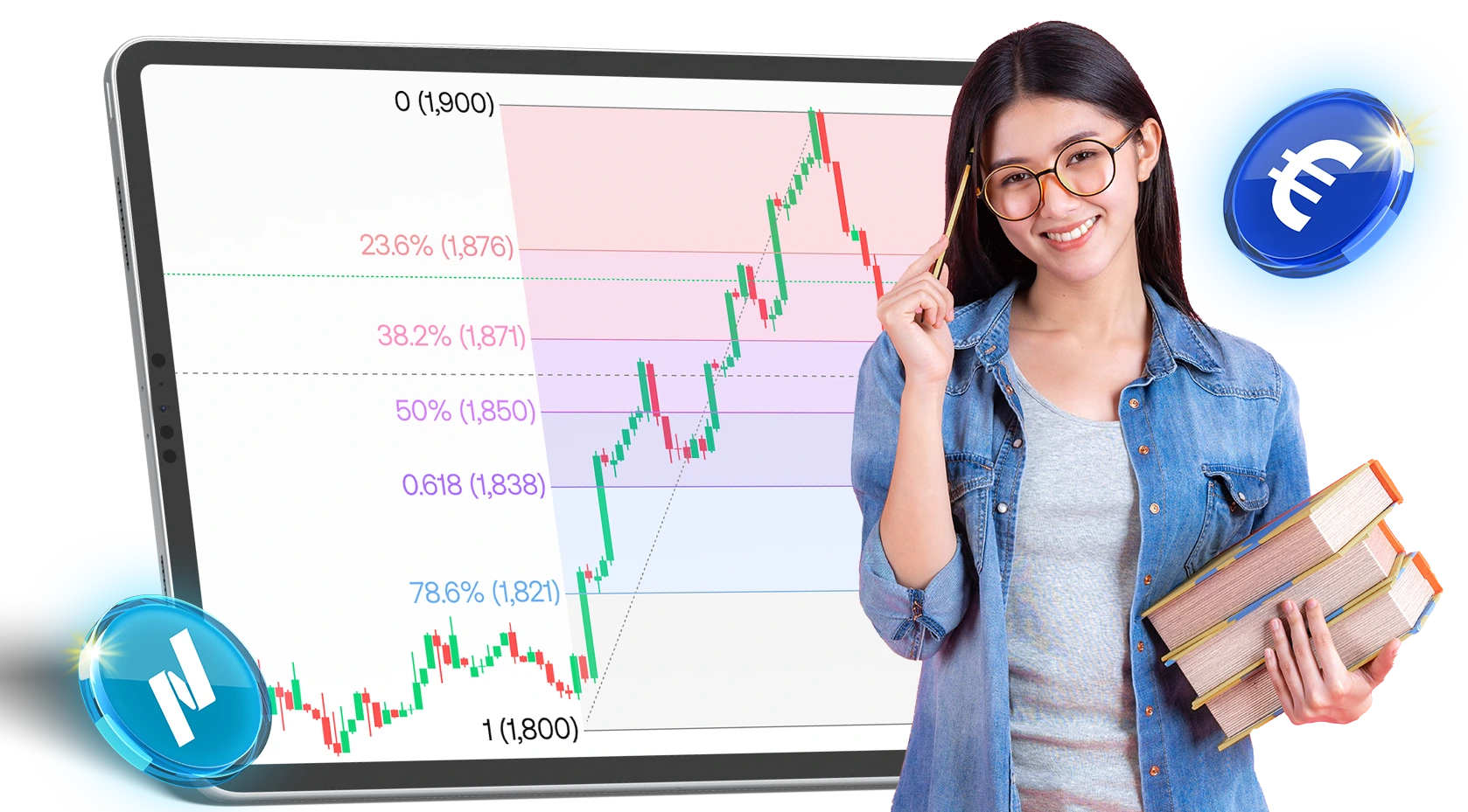 Kenali Indikator Fibonacci Retracement