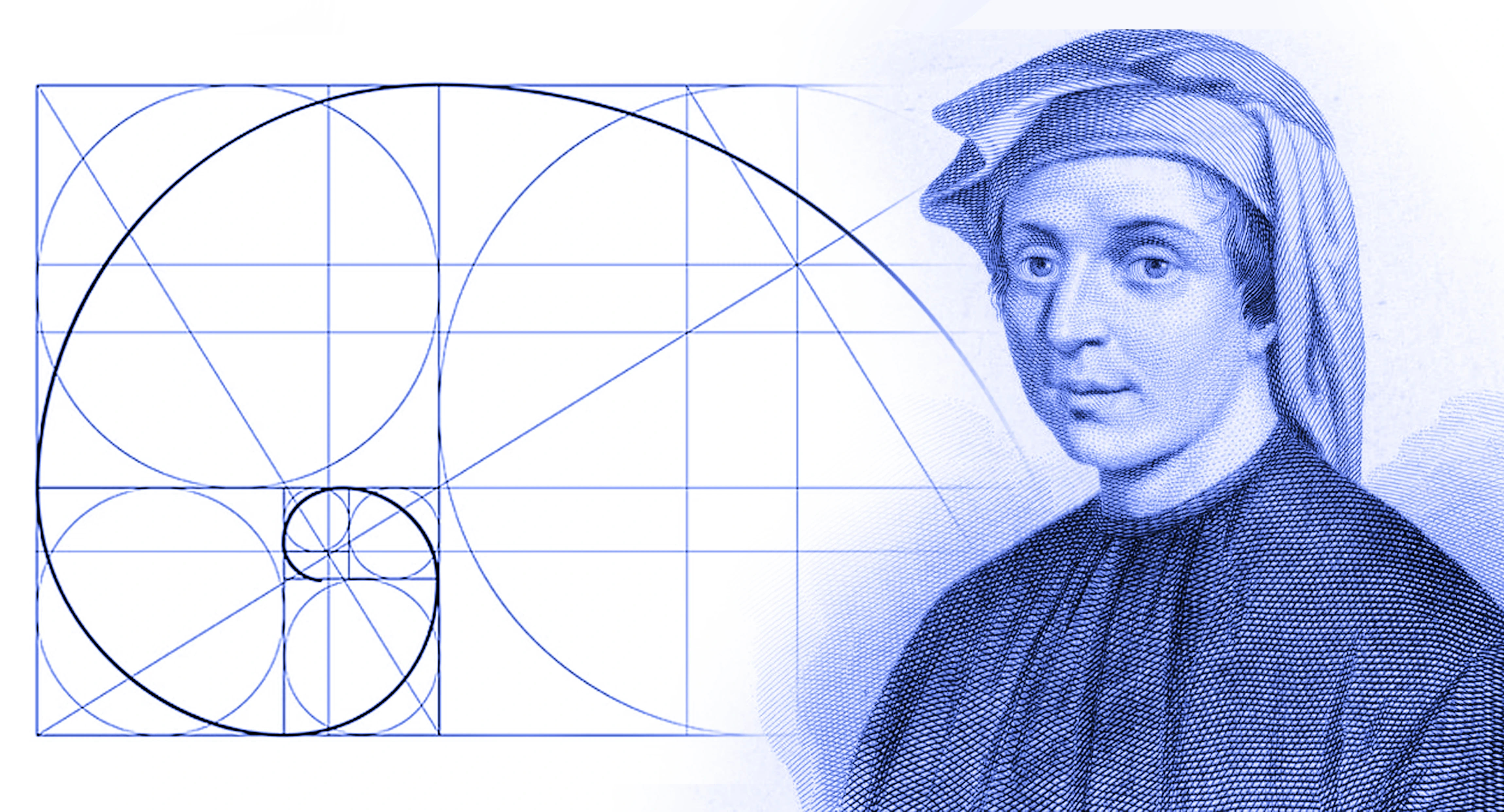 Pencetus Indikator Fibonacci