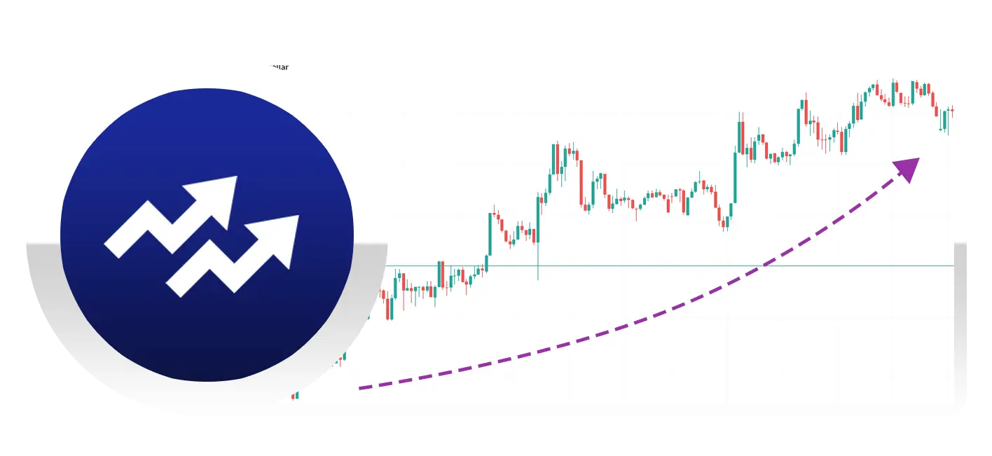 Price Move In Trend