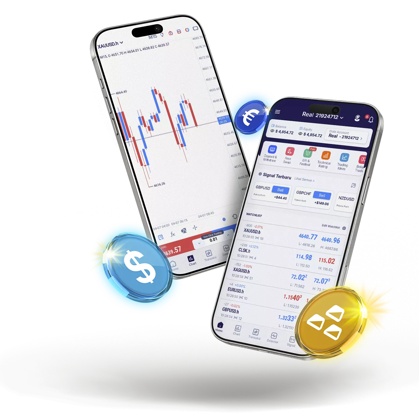 Trading di mana saja bersama broker forex dengan rating A+++ oleh BAPPEBTI, trading lebih lancar dan peroleh keuntungan!